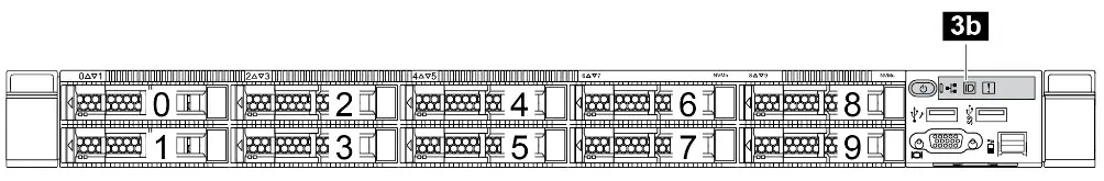 Figure 3. Server model with 10 x 2.5-inch drive bays