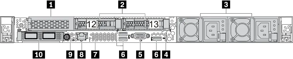 Figure 6. Rear view with one PCIe slot