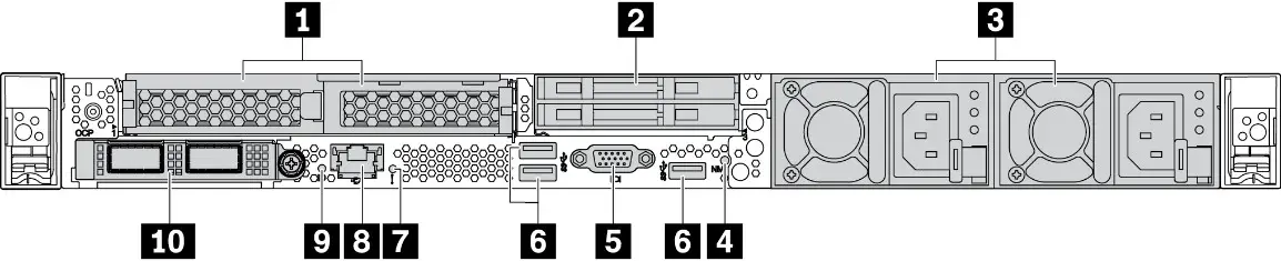 Figure 7. Rear view with two PCIe slots and two 7mm rear drive bays