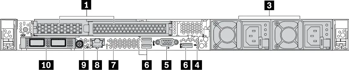 Figure 8. Rear view with two PCIe slots