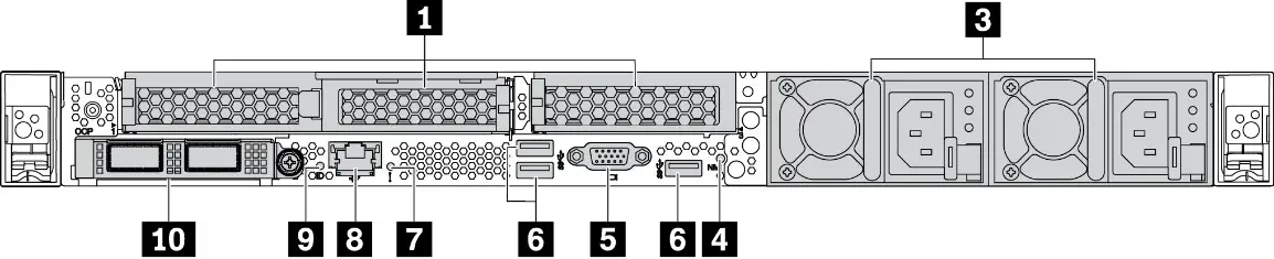 Figure 9. Rear view with three PCIe slots