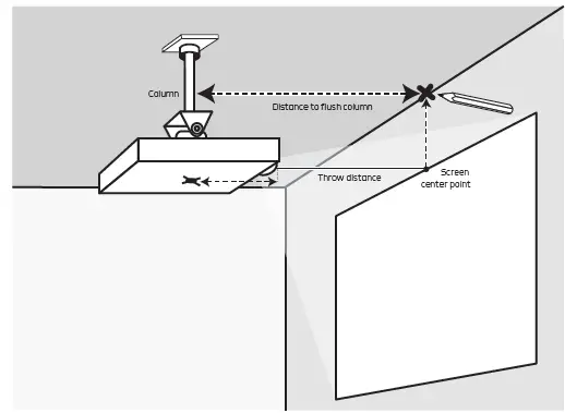 GABOR UPM-360 360 Degree Universal Projector Mount fig 4