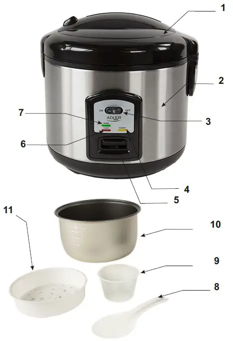 DESCRIPTION OF THE APPLIANCE