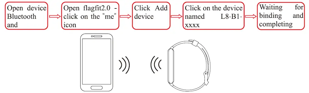 L8STAR-L8-B1-Smart-Heart-Rate-Wristband-fig-9