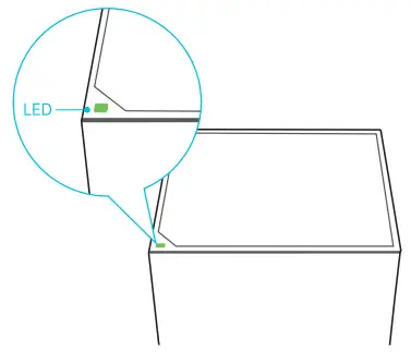 rock space RSD0613 Whole Home Mesh WiFi System - LED indicator