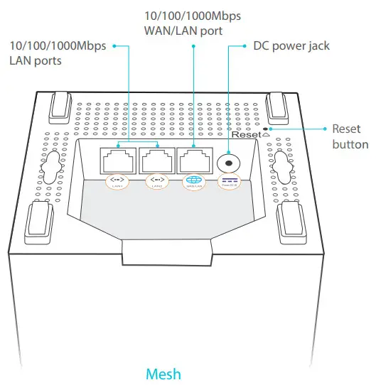 rock space RSD0613 Whole Home Mesh WiFi System - device