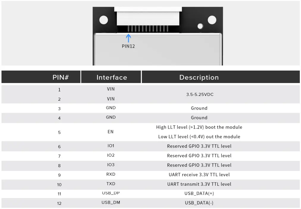 CHAINWAY C66 UHF Handheld Mobile Computer - figure 33