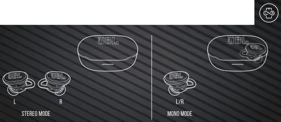 JBL Endurance Race Waterproof True Wireless Active Sport Earbuds - CONNECT