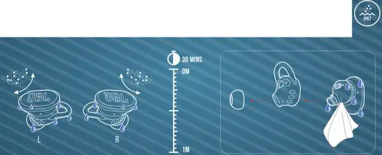 JBL Endurance Race Waterproof True Wireless Active Sport Earbuds -DUSTPROOF