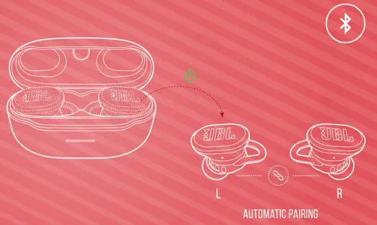 JBL Endurance Race Waterproof True Wireless Active Sport Earbuds - Power