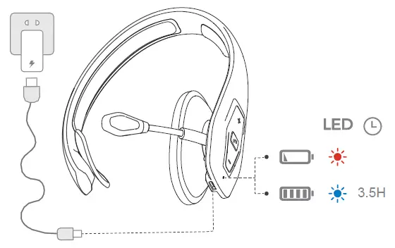 Shenzhen Fushike Electronic A10 Bluetooth Headset fig6
