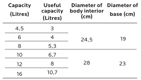 BOJ-04010104-Classic-Pressure Cooker-5