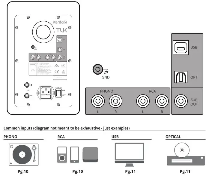 kanto TUK Powered Speakers - Connecting Audio Sources