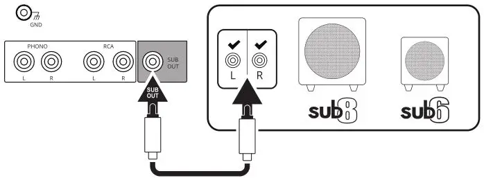 kanto TUK Powered Speakers - Connecting a Subwoofer