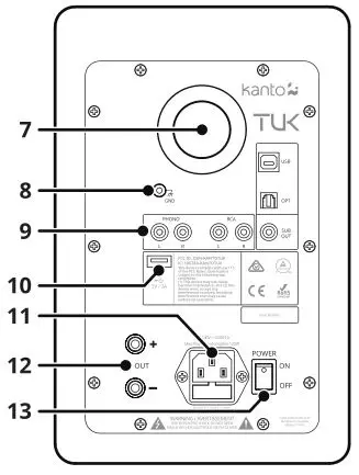 kanto TUK Powered Speakers - Rear