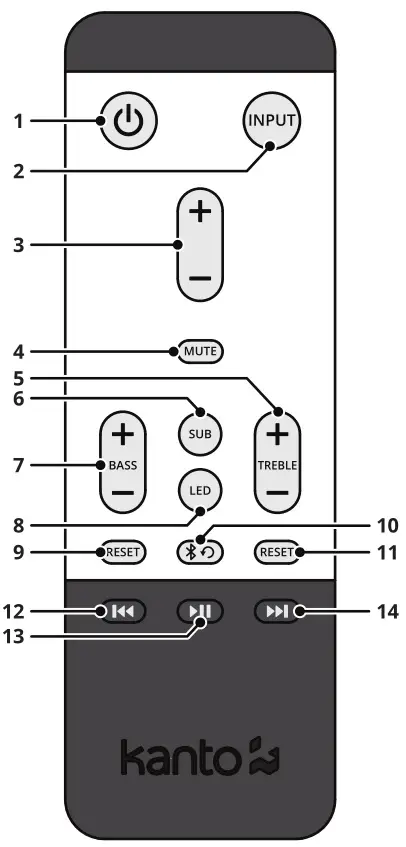 kanto TUK Powered Speakers - Remote Control