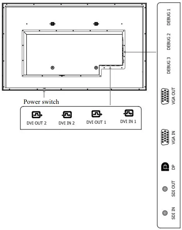 Hisense HME8C58 Medical LCD Monitor - Input and Output Interfaces
