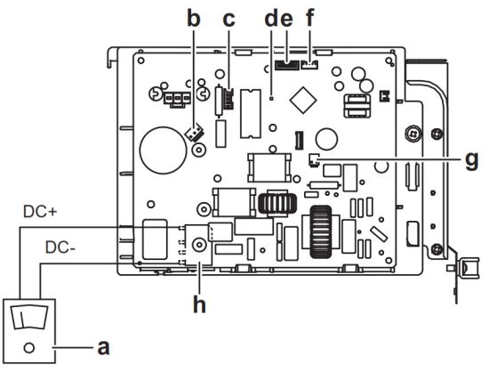 DAIKIN R32 Split System Air Conditioners - Disconnect