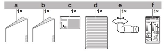 DAIKIN R32 Split System Air Conditioners - To remove