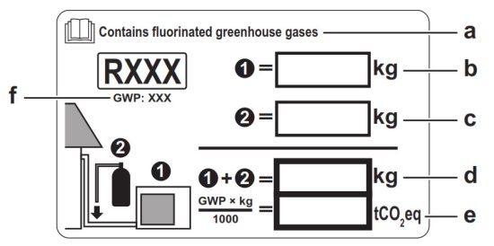 DAIKIN R32 Split System Air Conditioners - fluorinated