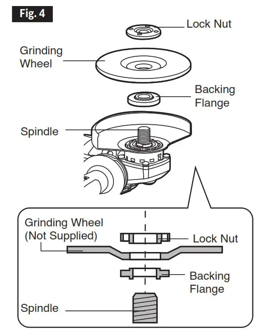 FLEX FX3171A 5 Inch Variable Speed Angle Grinder - TO INSTALL A WHEEL 1