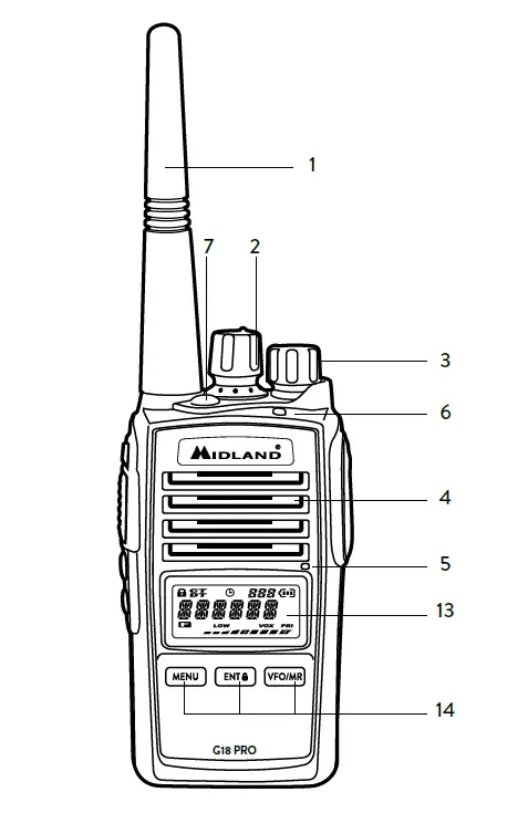 MIDLAND G18 PRO PMR446 Transceiver 2
