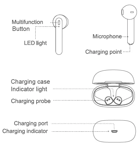 LASUNEY-F8-True-Wireless-Stereo-Earbuds-2