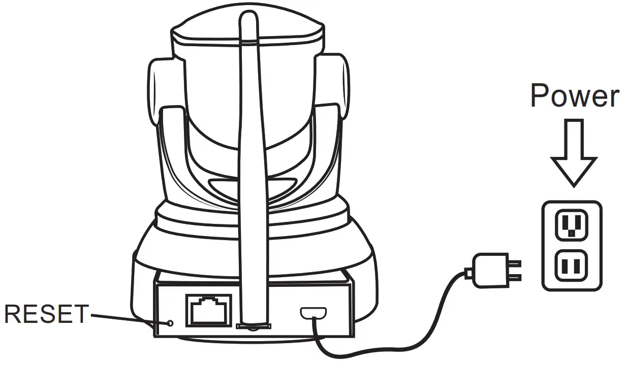 Sricam SP017 IP Camera - Power