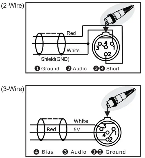 MIPRO MU 55H Series Headworn Microphone - figure 12