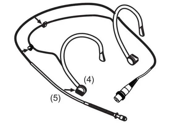 MIPRO MU 55H Series Headworn Microphone - figure 7