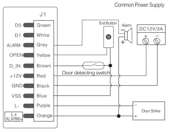 TECHview LA-5351 RFID Access Card Reader fig 2