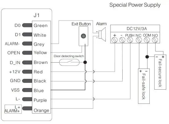 TECHview LA-5351 RFID Access Card Reader fig 3