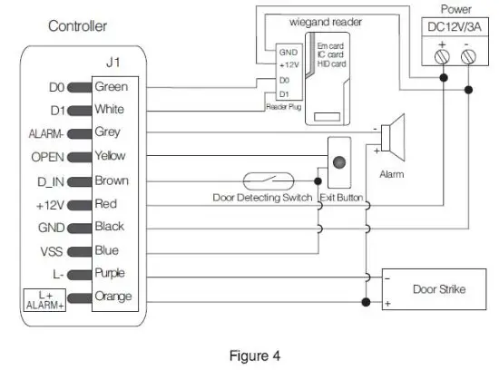 TECHview LA-5351 RFID Access Card Reader fig 4