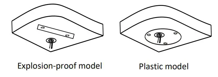 advidia M-46-FW Network Fixed Dome Cameras - Locate the positions of the holes