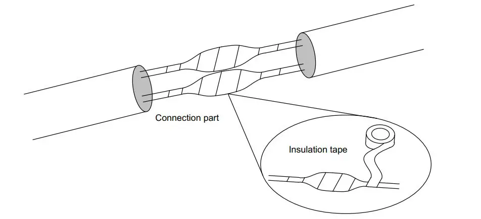 advidia M-46-FW Network Fixed Dome Cameras - Use insulation tape (not included in the package)