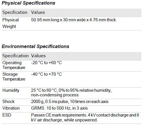 Honeywell IM11-PRT RFID Module 1