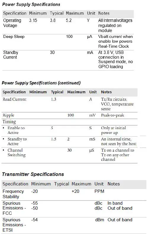 Honeywell IM11-PRT RFID Module 2