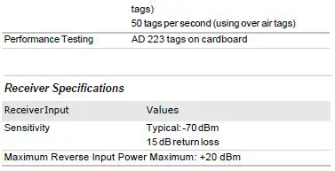 Honeywell IM11-PRT RFID Module 4