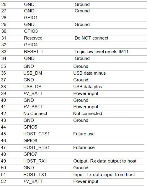 Honeywell IM11-PRT RFID Module 8