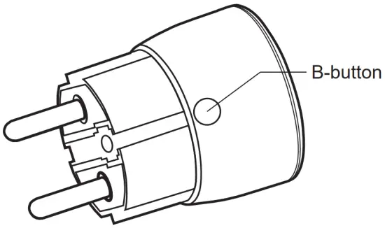 B-button plug
