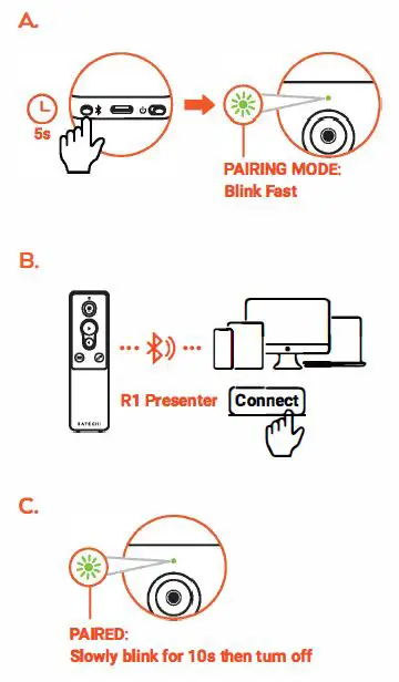 SATECHI R1 Wireless Presenter 2