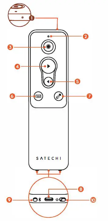 SATECHI R1 Wireless Presenter 3
