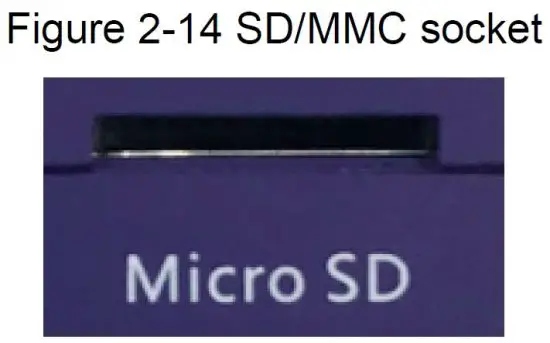 Interface Description 11