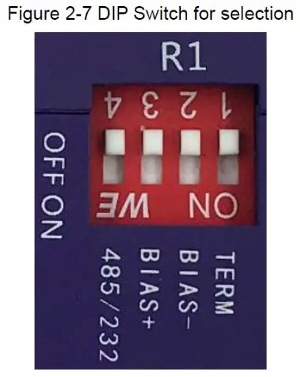 Interface Description 4