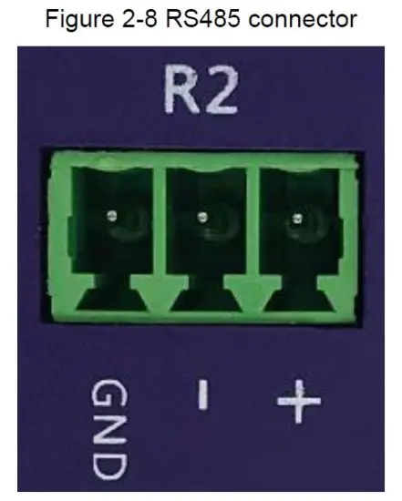 Interface Description 5