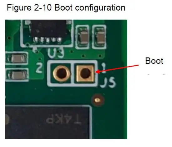 Interface Description 7