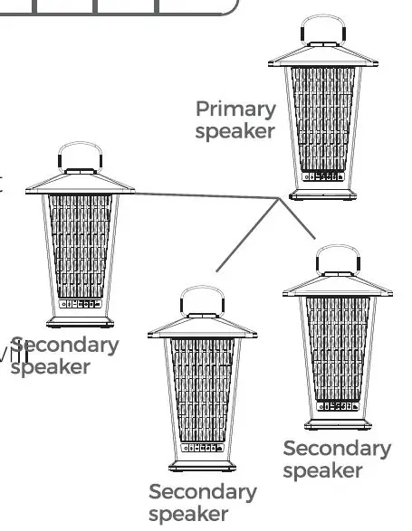 Dongguan-Jin-Wen-Hua-Digital-Technology-L17-Patiobeat-Bluetooth-Speaker-11