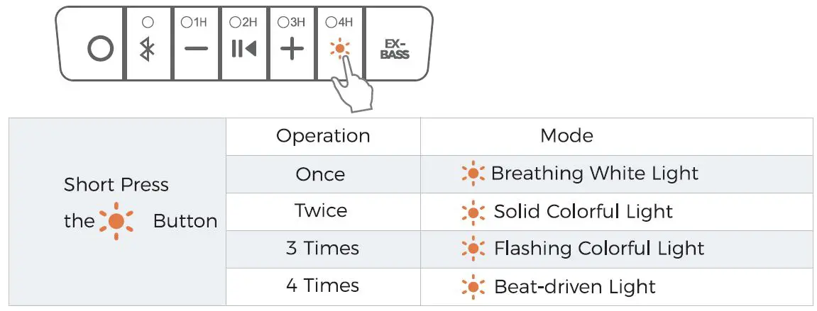 Dongguan-Jin-Wen-Hua-Digital-Technology-L17-Patiobeat-Bluetooth-Speaker-12