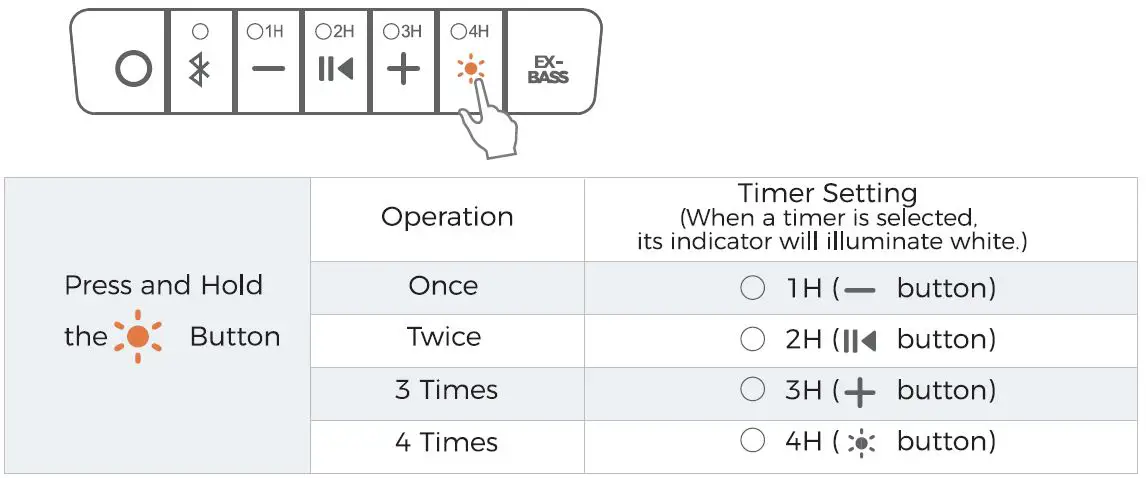 Dongguan-Jin-Wen-Hua-Digital-Technology-L17-Patiobeat-Bluetooth-Speaker-13