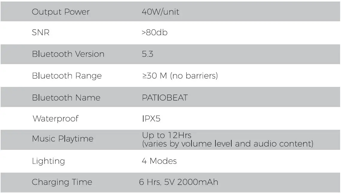 Dongguan-Jin-Wen-Hua-Digital-Technology-L17-Patiobeat-Bluetooth-Speaker-2